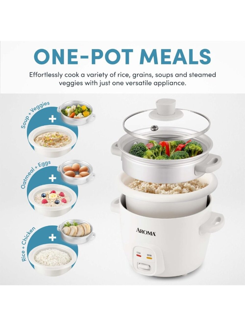 Compact 2-Cup Rice Cooker & Steamer, Auto Keep Warm, Multi-Function Grain & Soup - Picture 2 of 9